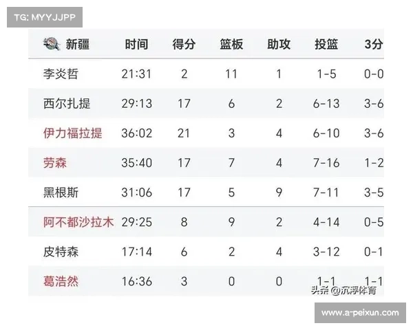 2025年国王杯赛程安排揭晓 各大豪门竞争激烈谁将最终问鼎冠军 2025年国王杯赛程安排揭晓 各大豪门竞争激烈谁将最终问鼎冠军